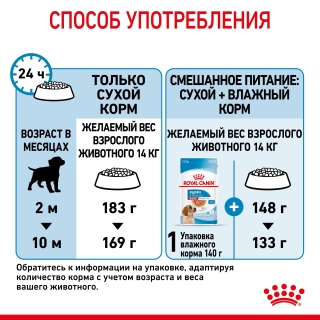 Корм для щенков Royal Canin Medium Puppy (Медиум Юниор для щенков средних пород от 2 до 12 месяцев)