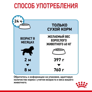 Корм для щенков Royal Canin Giant Puppy (для щенков крупных пород от 2 до 8 месяцев)