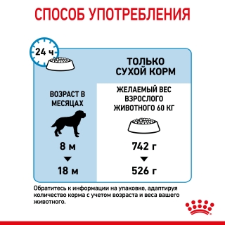 Корм для щенков Royal Canin Giant Junior (для щенков гигантских пород от 8 до 24 месяцев)