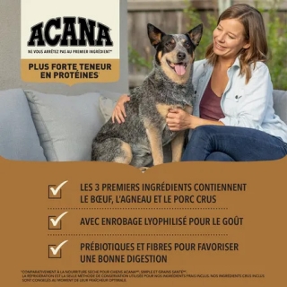 Корм беззерновой Акана Ранчлэндс (ACANA Dog Ranchlands Highest Protein) для собак всех пород c говядиной, ягненком и свининой