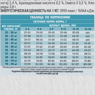 Сухой корм Брит Кеа Dog Puppy & Junior Large Healthy Growth для здорового роста щенков крупных пород (Индейка, ягненок)