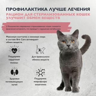 Сухой корм Брит Кеа Cat Sterilised Metabolic для стерилизованных кошек (Индейка)