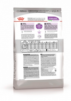 Корм для собак Royal Canin X-Small Sterilised (для стерилизованных собак миниатюрных размеров)
