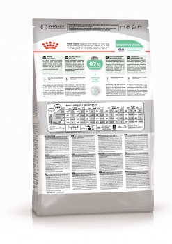Корм для собак Royal Canin Maxi Digestive Care (для собак с чувствительным пищеварением)