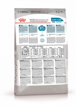 Корм для собак Royal Canin Maxi Joint Care (для собак с повышенной чувствительностью суставов)
