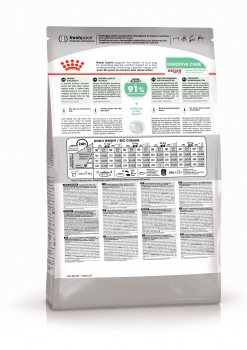 Корм для собак Royal Canin Medium Digestive Care (для собак с чувствительным пищеварением)