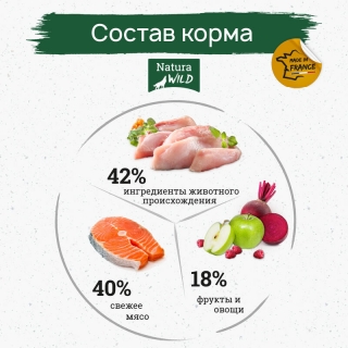 Natura Wild Little Creek беззерновой корм для щенков всех пород (лосось, тунец и индейка)
