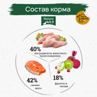Natura Wild Tiny Prairie беззерновой корм для собак миниатюрных пород (лосось, тунец и индейка)