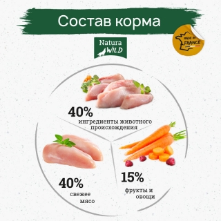 Natura Wild Small Ridge беззерновой корм для котят (курица)