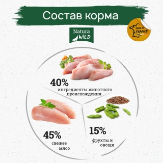 Natura Wild Rocky Plain беззерновой корм для стерилизованных кошек (курица)