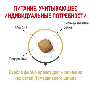 Корм Роял Канин для Померанского шпица (Royal Canin Pomeranian Adult)
