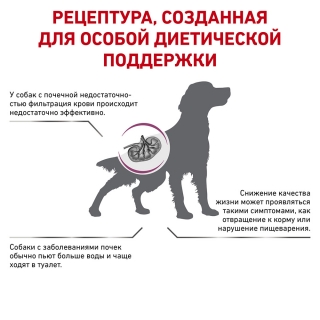 Лечебный сухой корм для собак Royal Canin Renal, Ренал (хроническая почечная недостаточность)