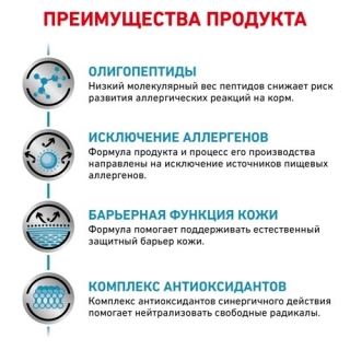 Лечебный сухой корм для собак Royal Canin Anallergenic, Аналлердженик (пищевая аллергия и/или непереносимость)