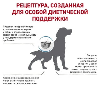 Лечебный сухой корм для взрослых собак Роял Канин Скинтопик, Royal Canin Skintopic Dog