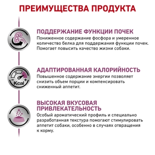 Лечебный сухой корм для собак Royal Canin Renal, Ренал (хроническая почечная недостаточность)