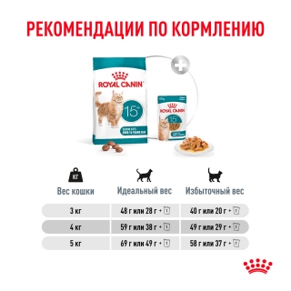 Корм Роял Канин для стареющих кошек старше 15 лет (Royal Canin Ageing 15+ Feline)