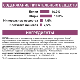 Лечебный сухой корм для собак Royal Canin Renal, Ренал (хроническая почечная недостаточность)