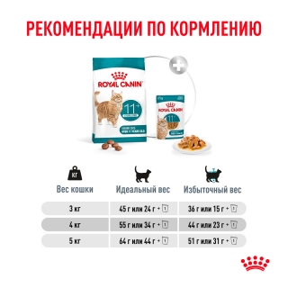 Корм Роял Канин для стерилизованных кошек старше 11+ лет (Royal Canin Ageing Sterilised 11+)
