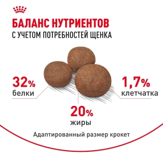 Корм для щенков Royal Canin Medium Puppy (Медиум Юниор для щенков средних пород от 2 до 12 месяцев)