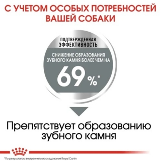 Корм для собак Royal Canin Mini Dental Care (для собак с повышенной чувствительностью зубов)